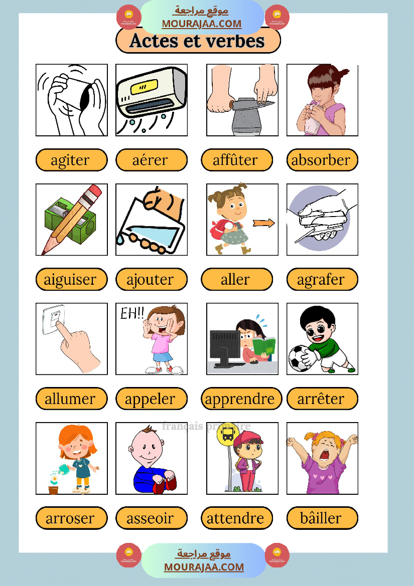 actes et verbes classe cp