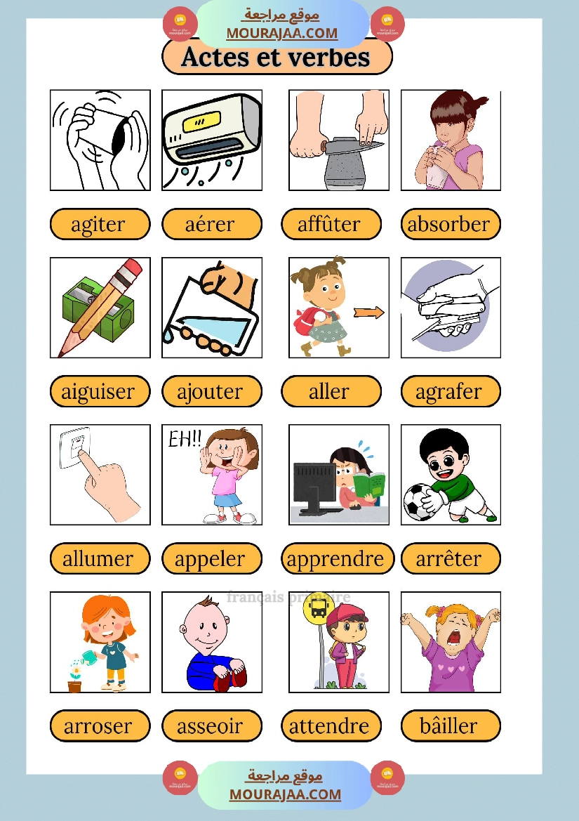 actes et verbes classe cp