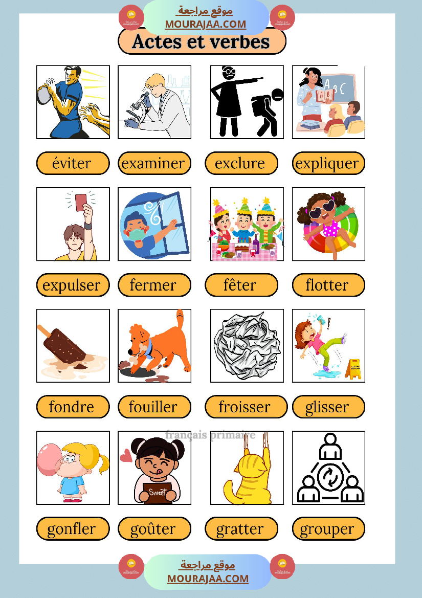 actes et verbes classe cp