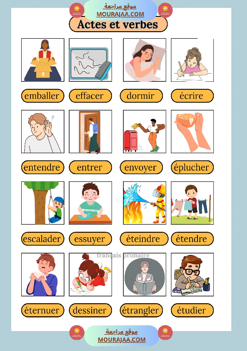 actes et verbes classe cp