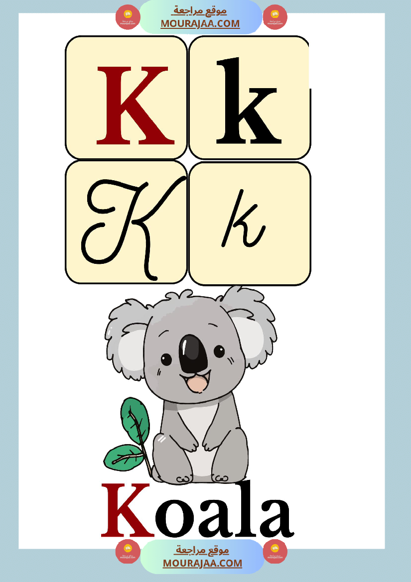 affichage alphabet avec mots