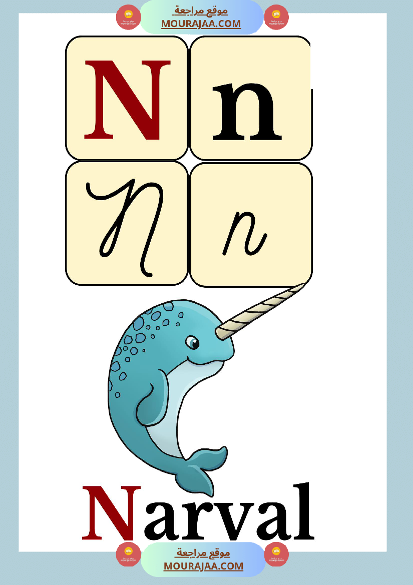 affichage alphabet avec mots