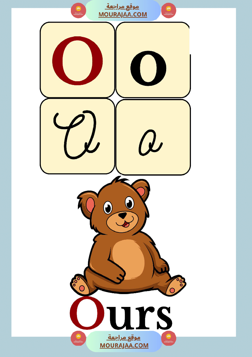 affichage alphabet avec mots