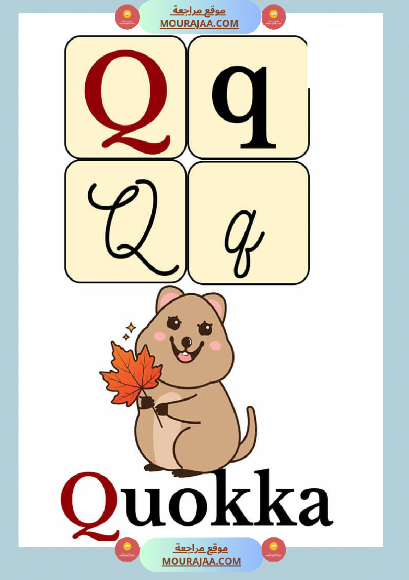 affichage alphabet avec mots