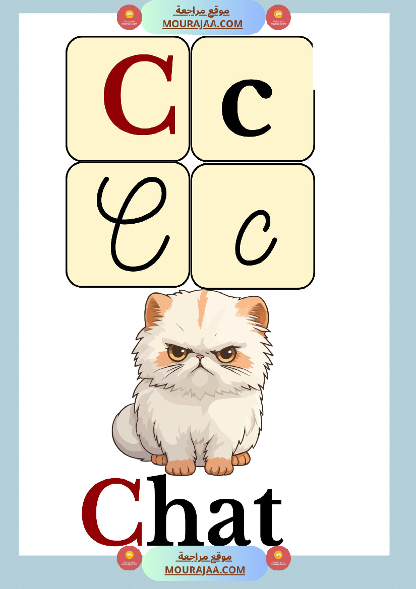 affichage alphabet avec mots