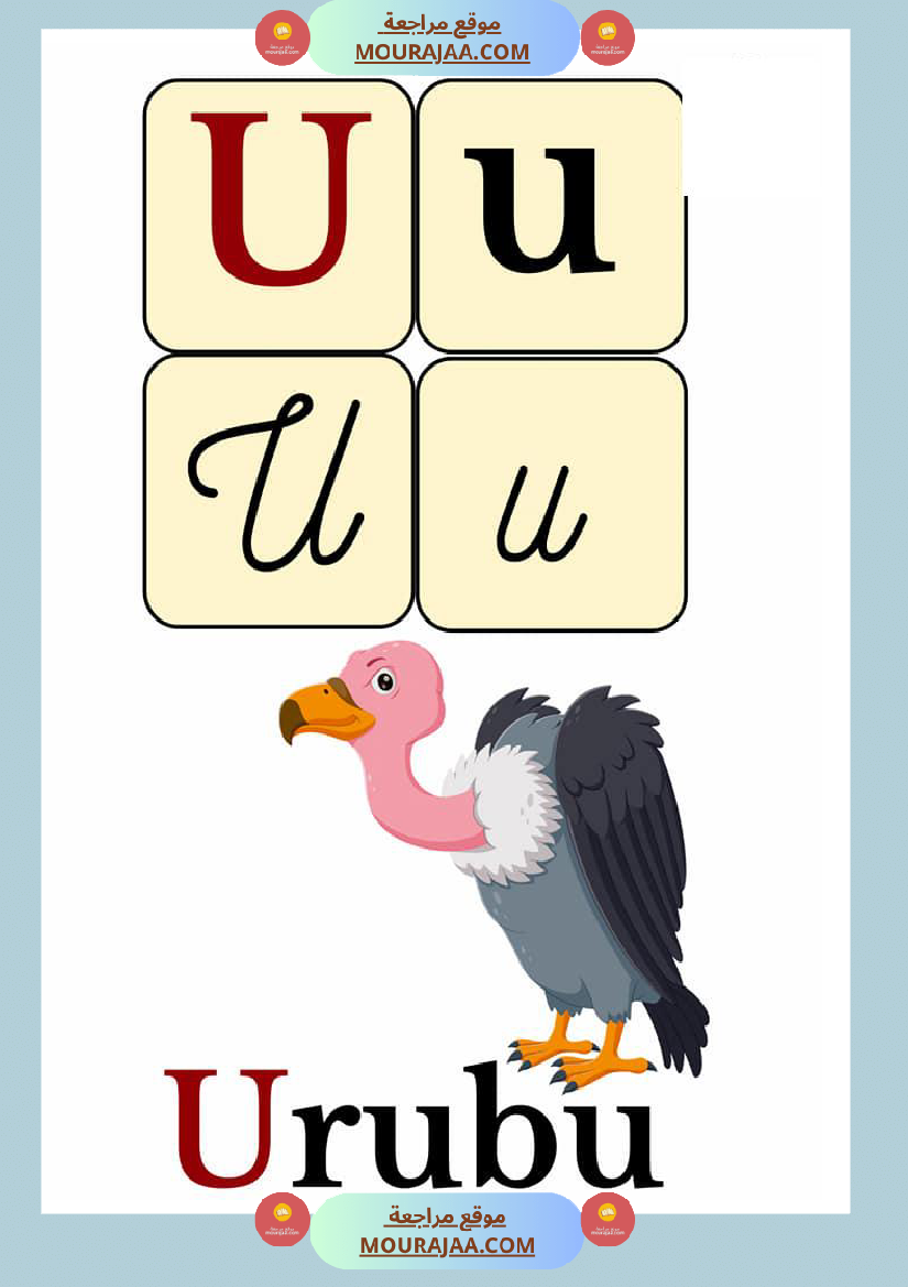 affichage alphabet avec mots