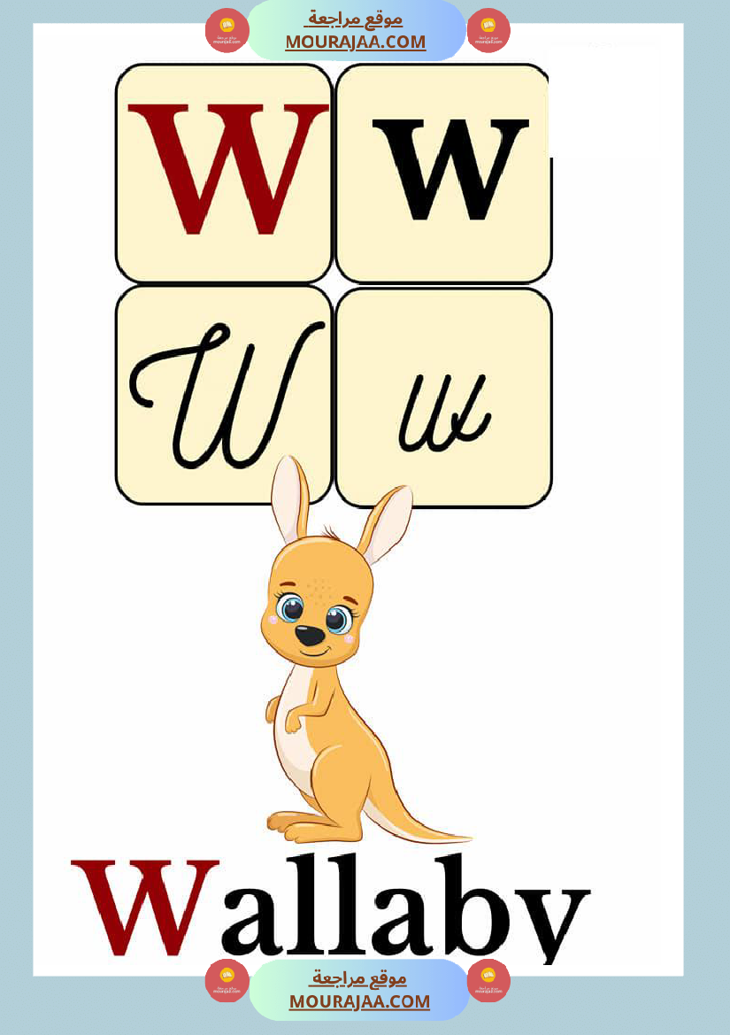 affichage alphabet avec mots