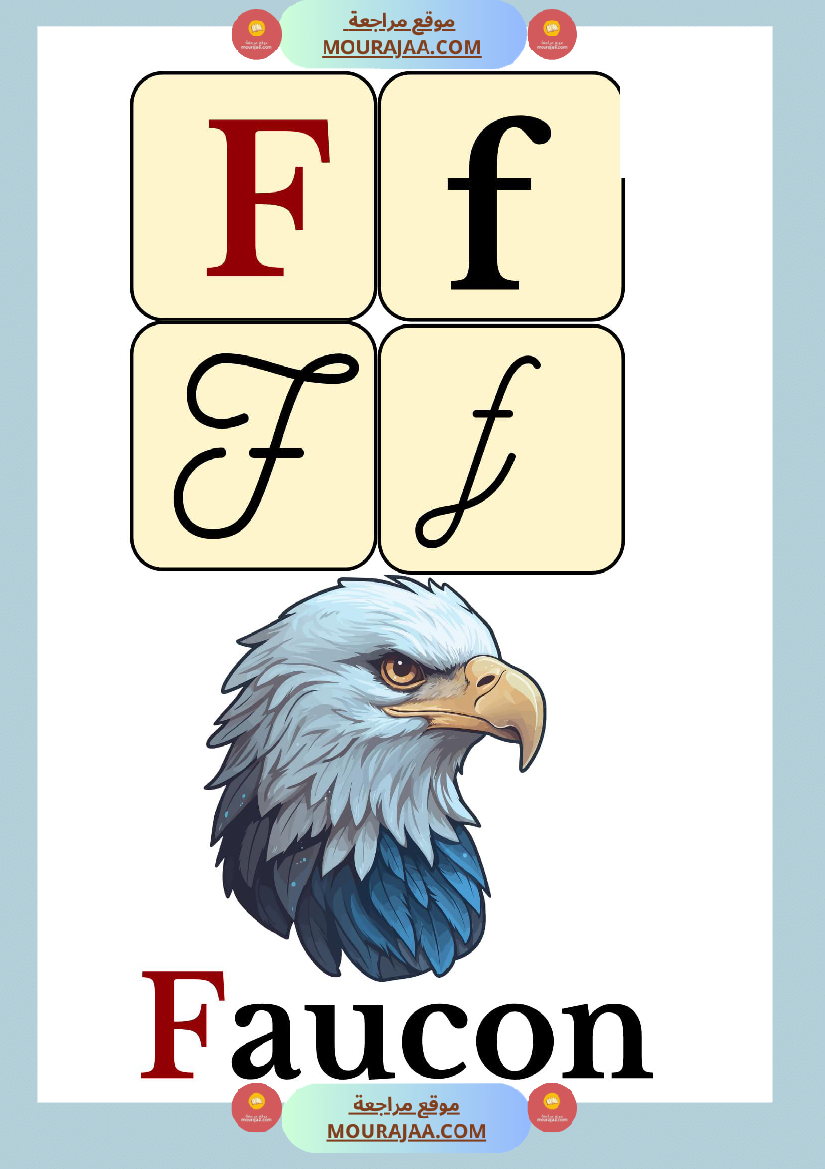 affichage alphabet avec mots