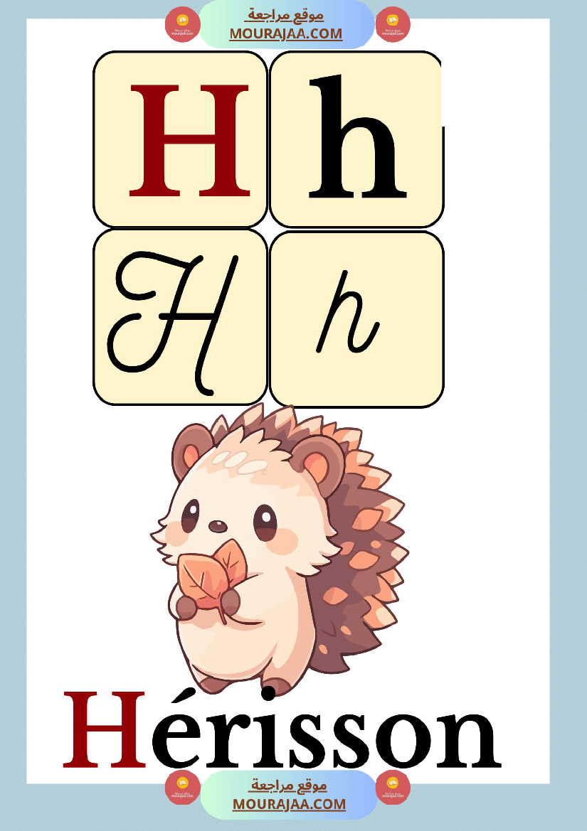 affichage alphabet avec mots