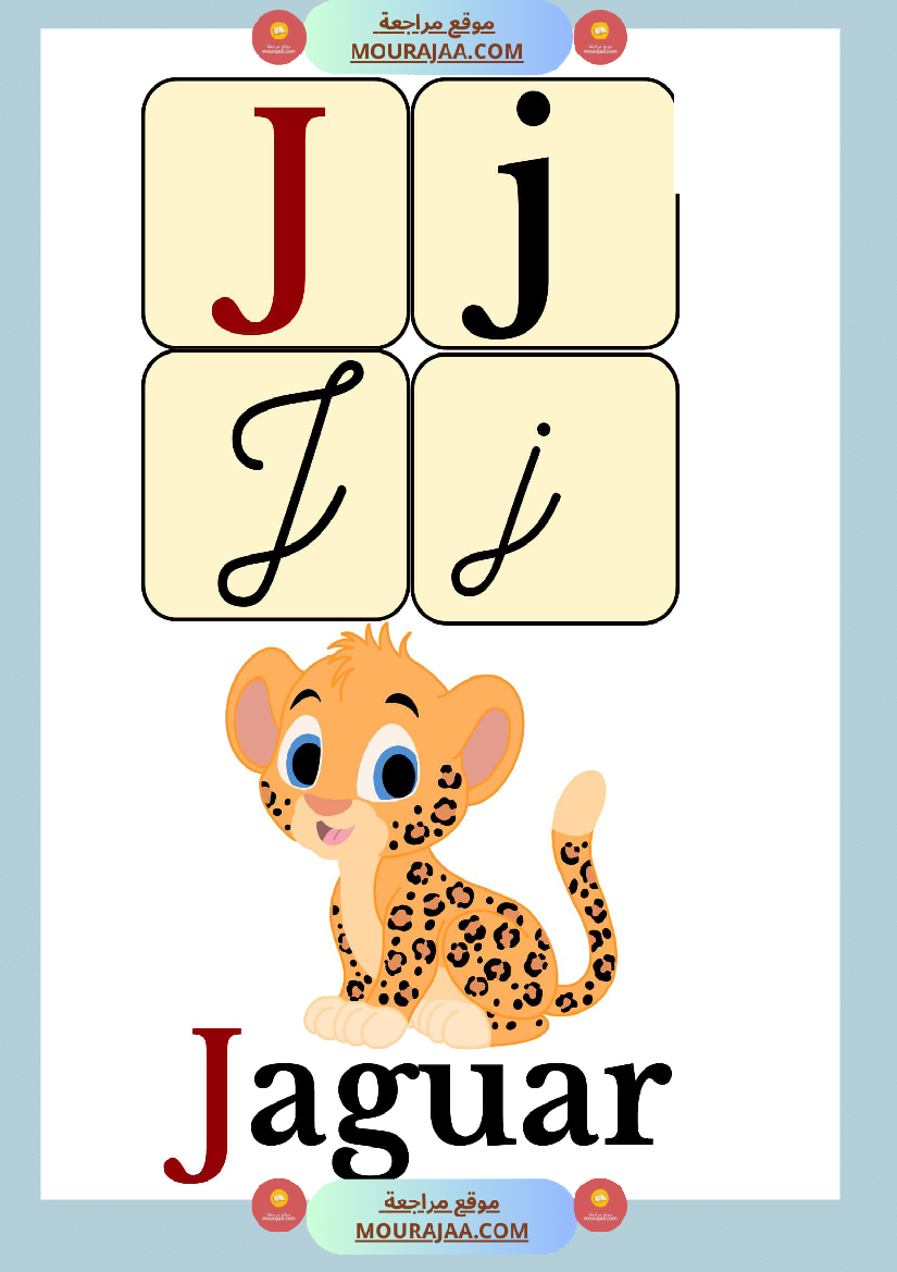 affichage alphabet avec mots