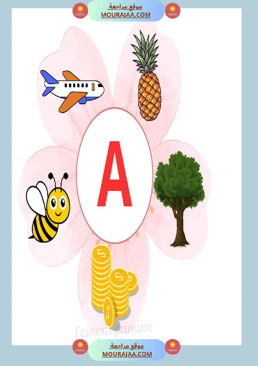 affichage alphabet en images