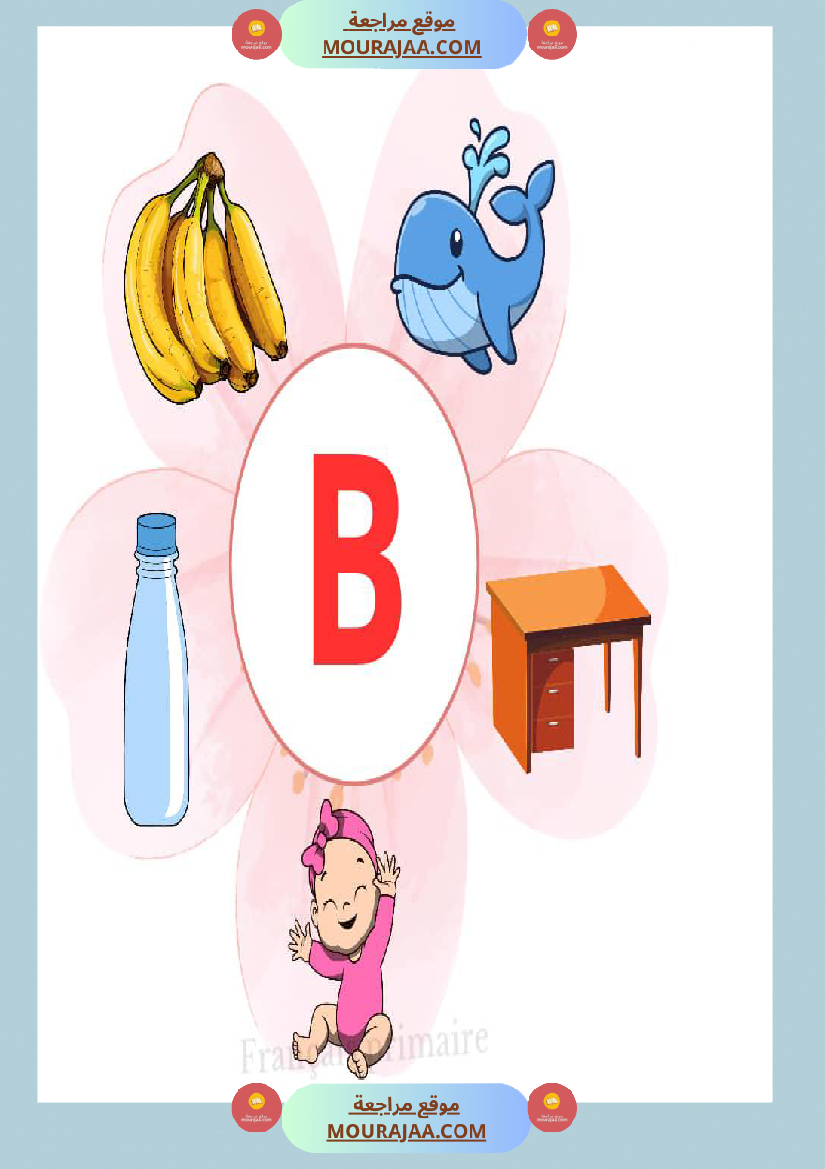 affichage alphabet en images