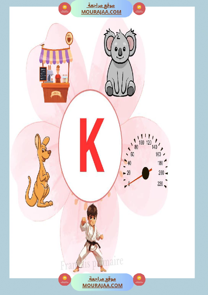 affichage alphabet en images