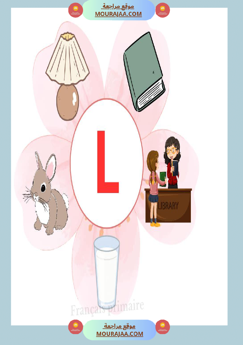 affichage alphabet en images