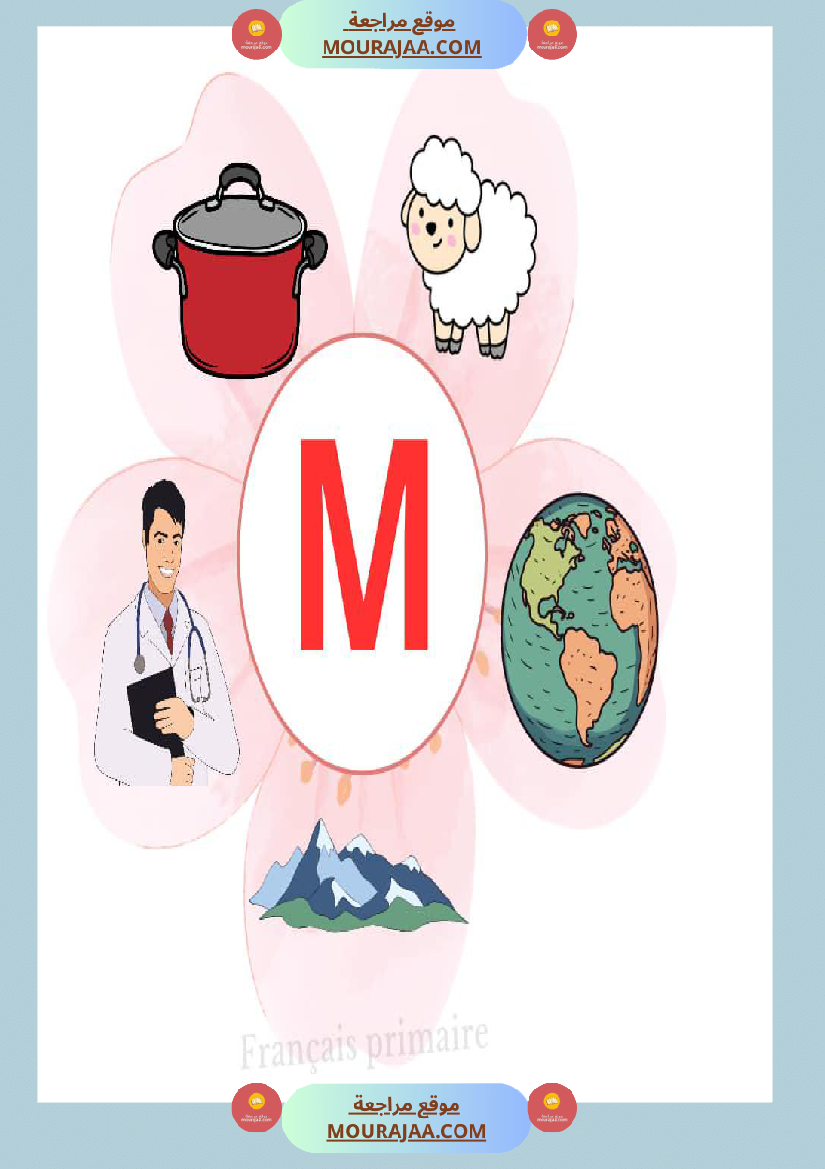 affichage alphabet en images