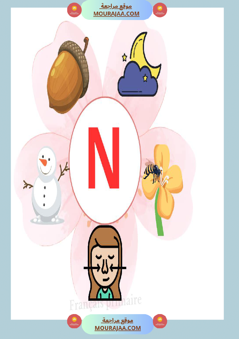 affichage alphabet en images