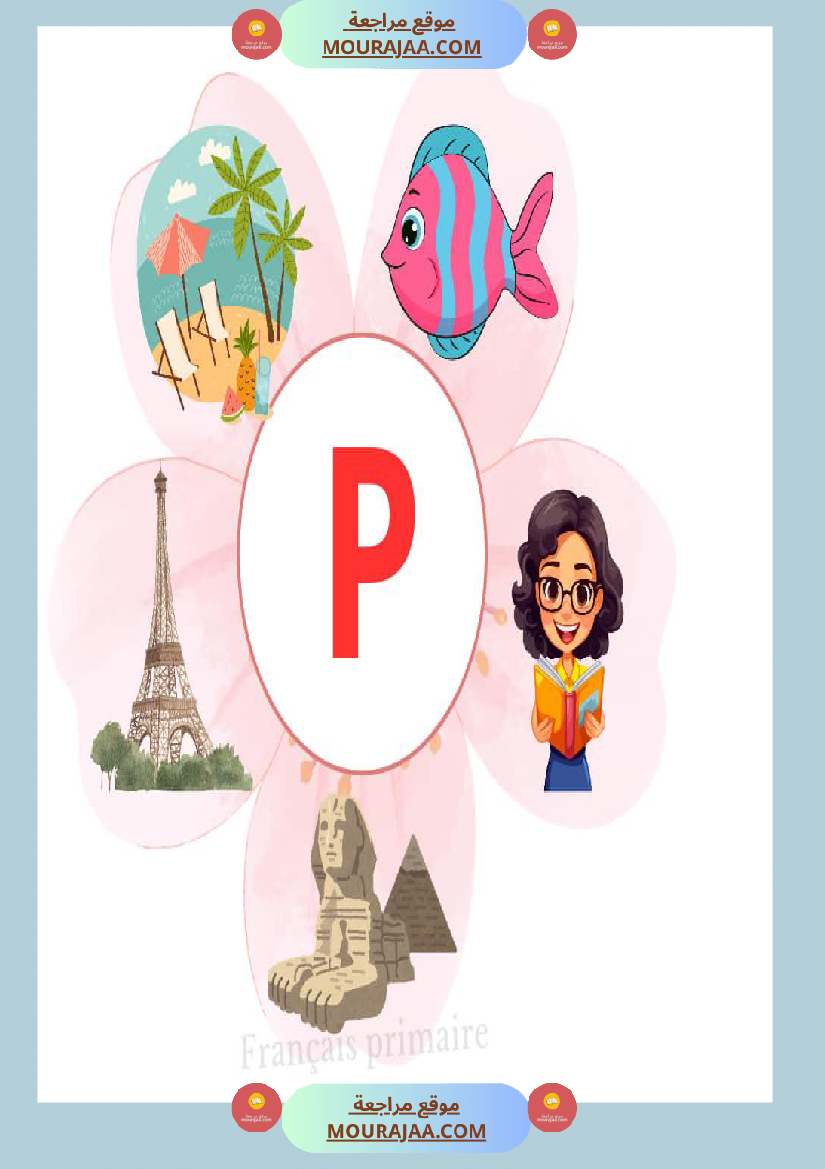 affichage alphabet en images