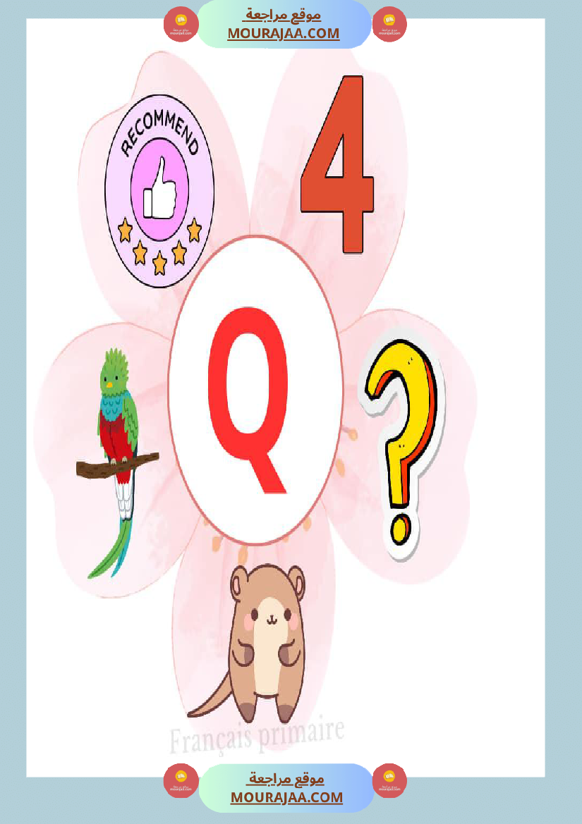 affichage alphabet en images