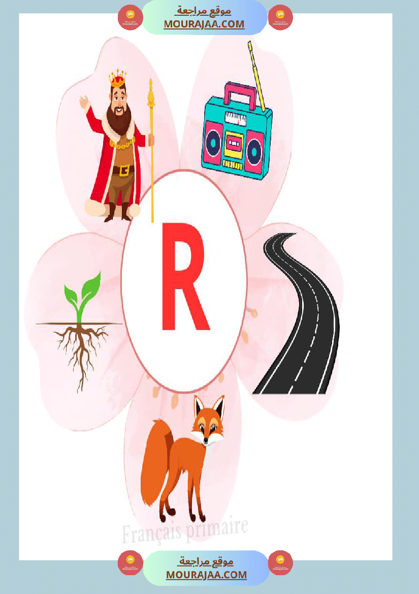 affichage alphabet en images