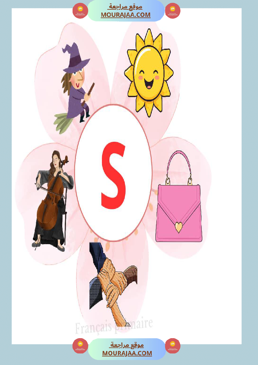 affichage alphabet en images