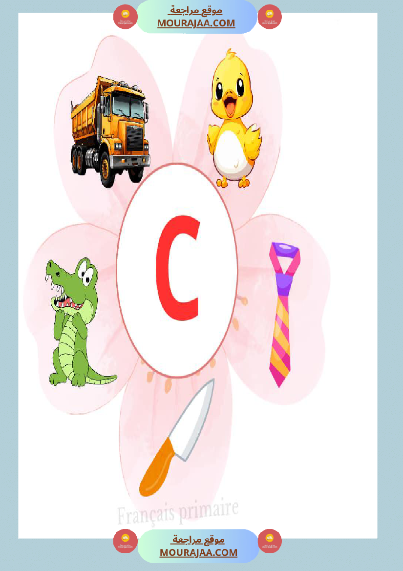 affichage alphabet en images