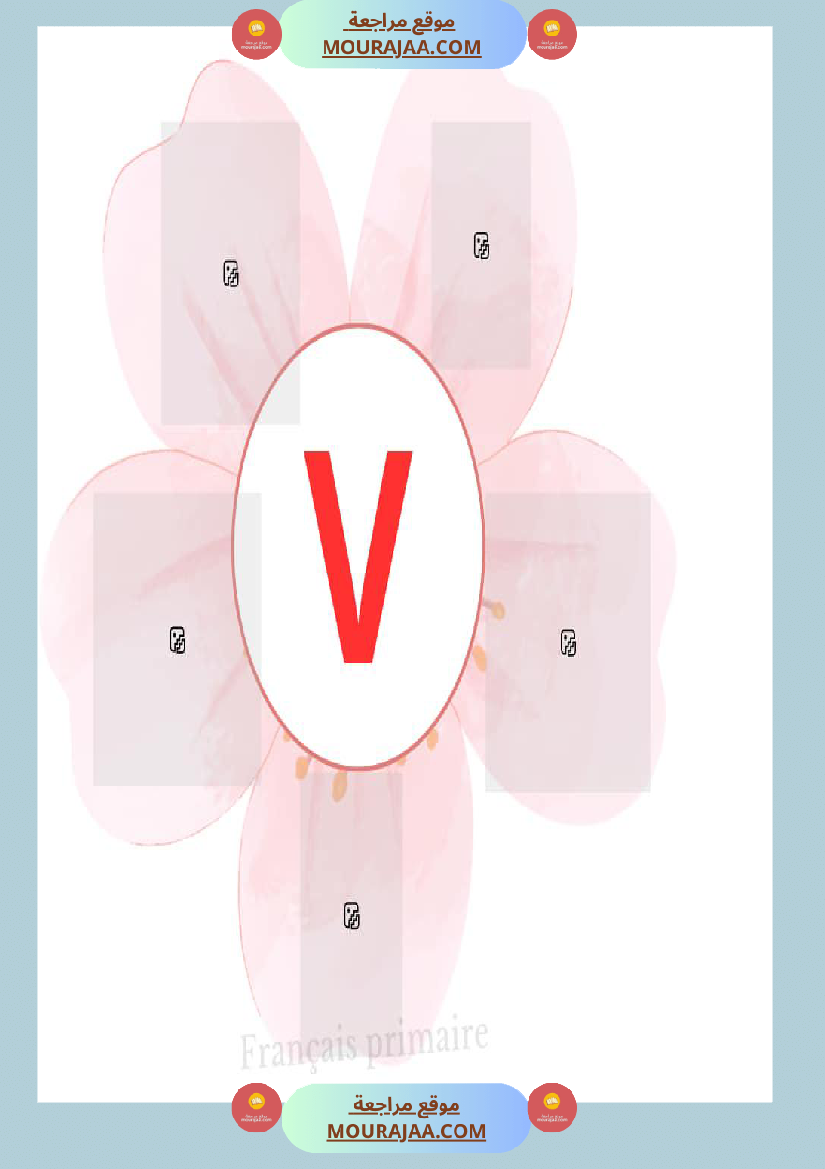 affichage alphabet en images