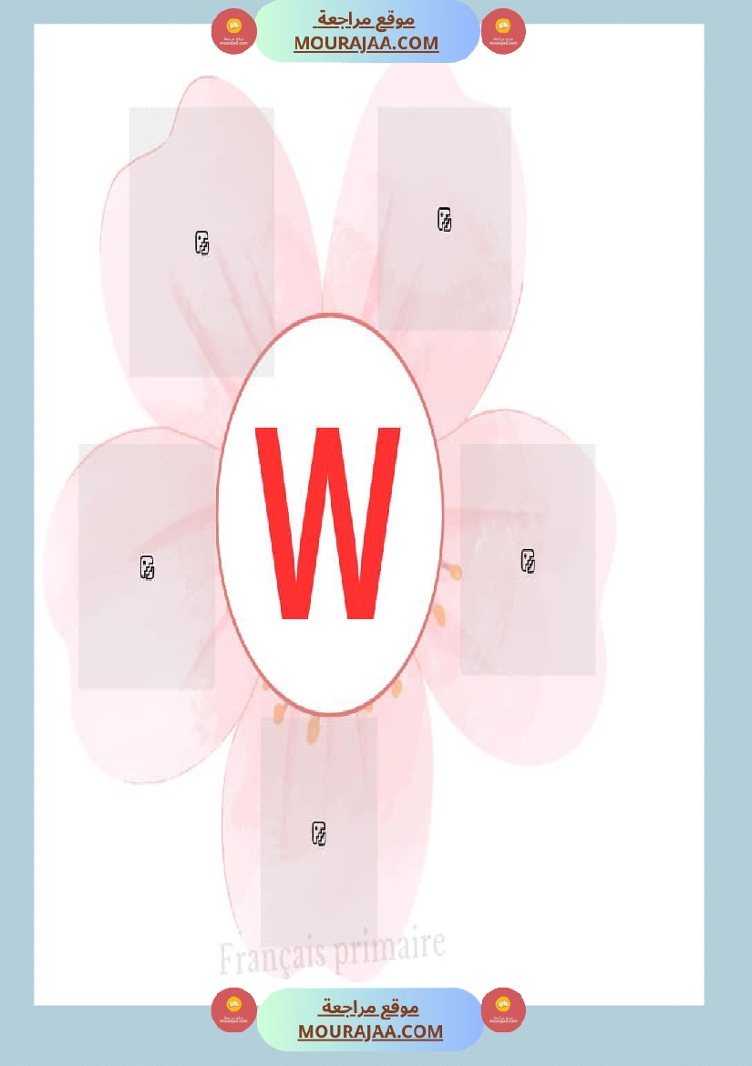 affichage alphabet en images