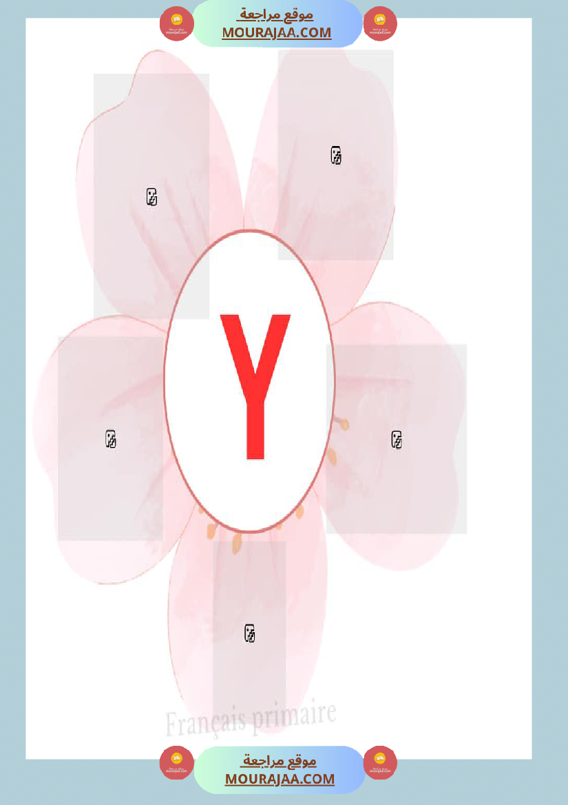 affichage alphabet en images