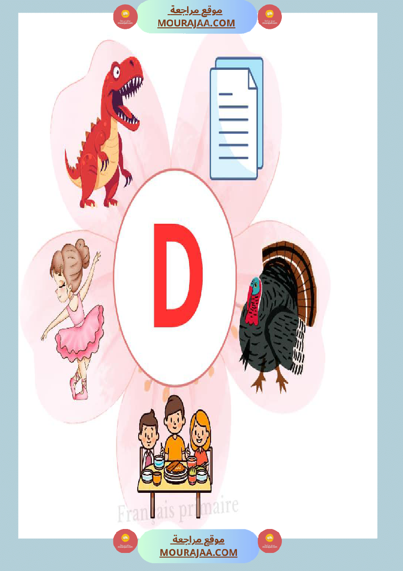 affichage alphabet en images