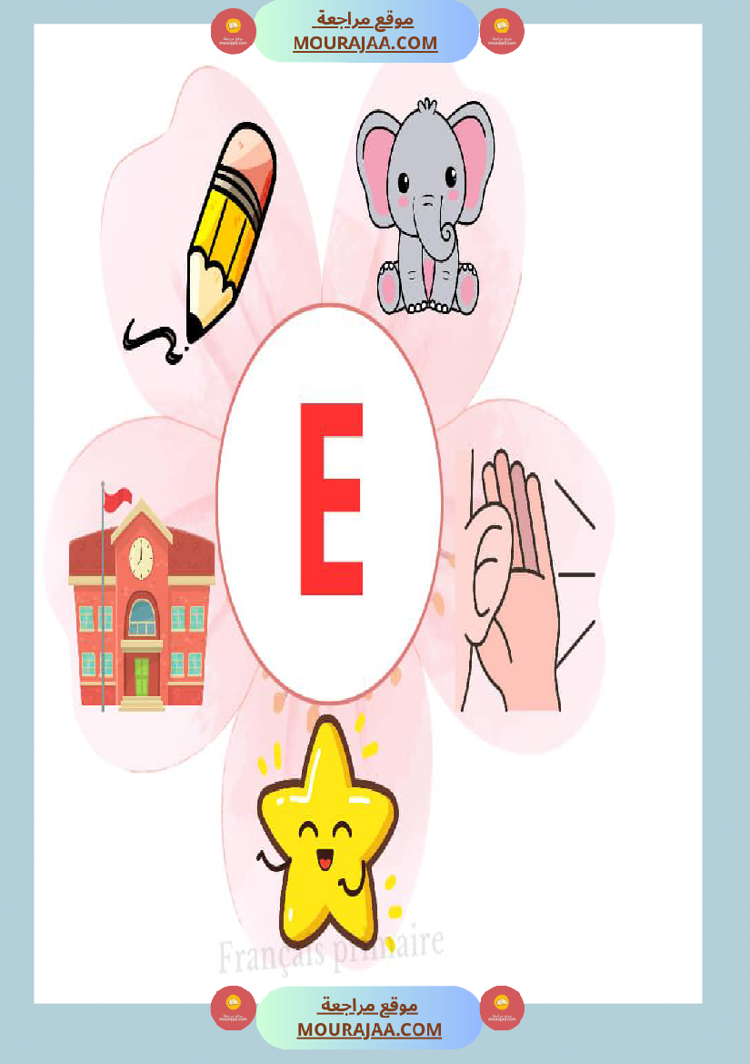 affichage alphabet en images