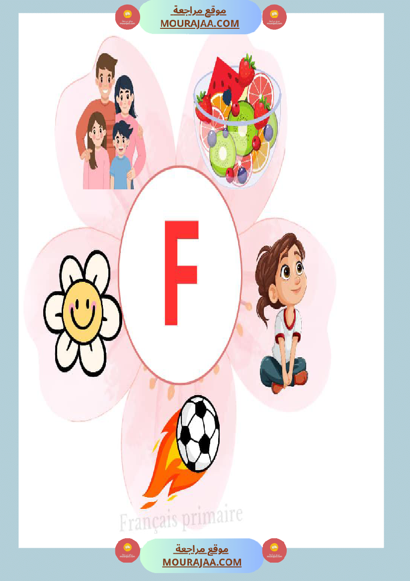 affichage alphabet en images