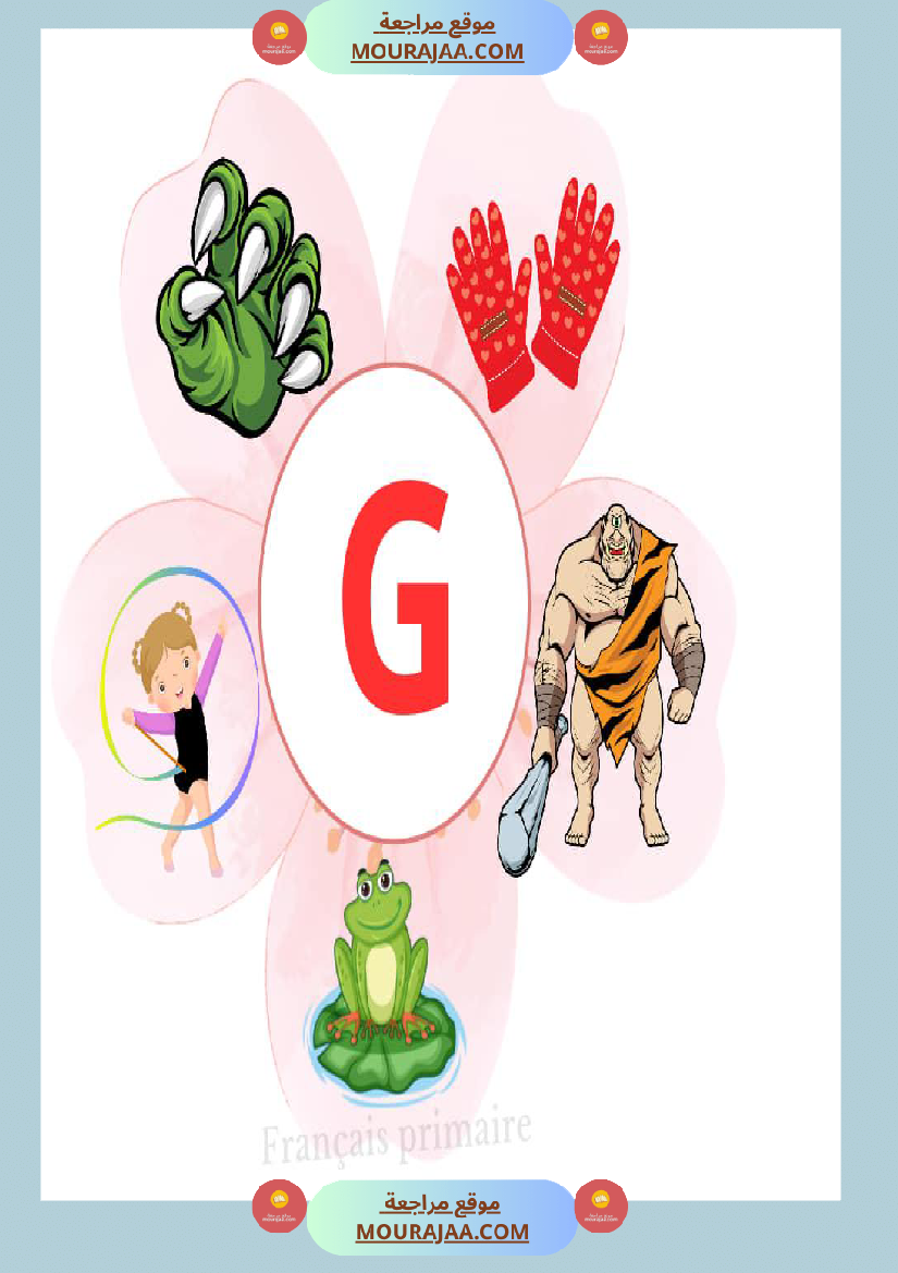 affichage alphabet en images