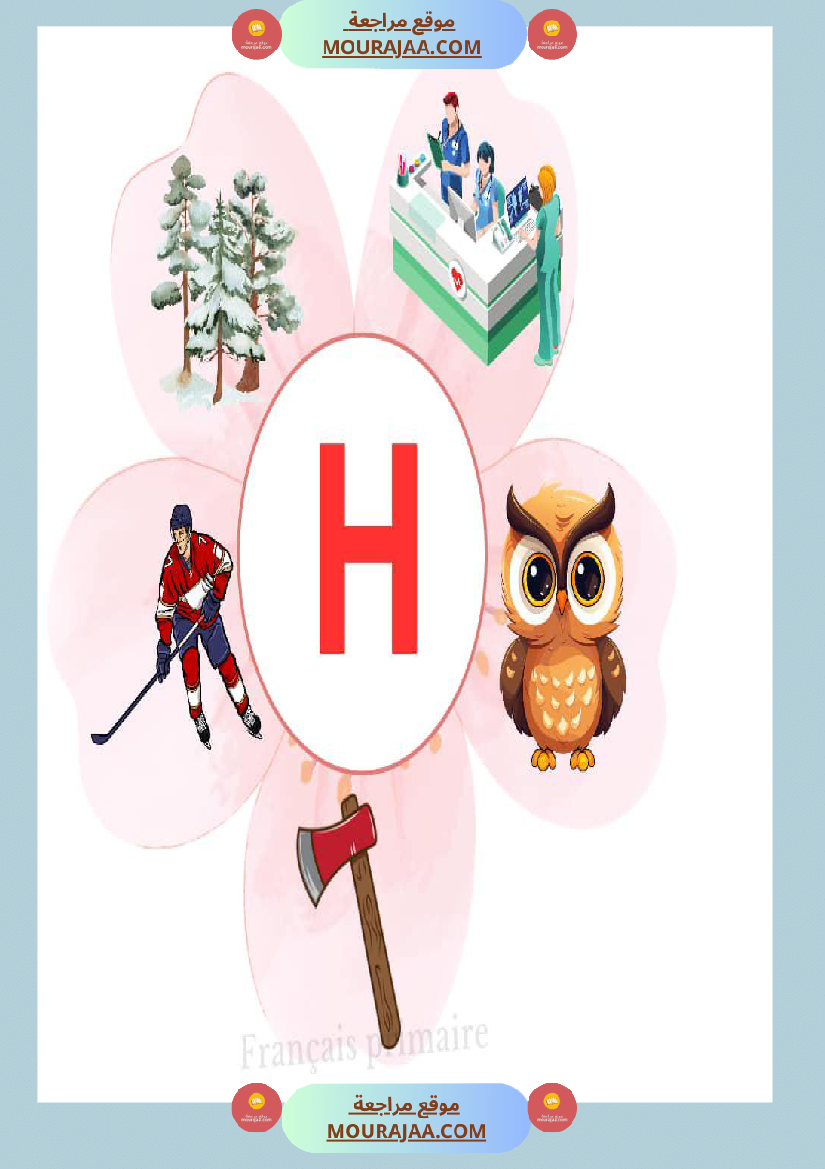 affichage alphabet en images