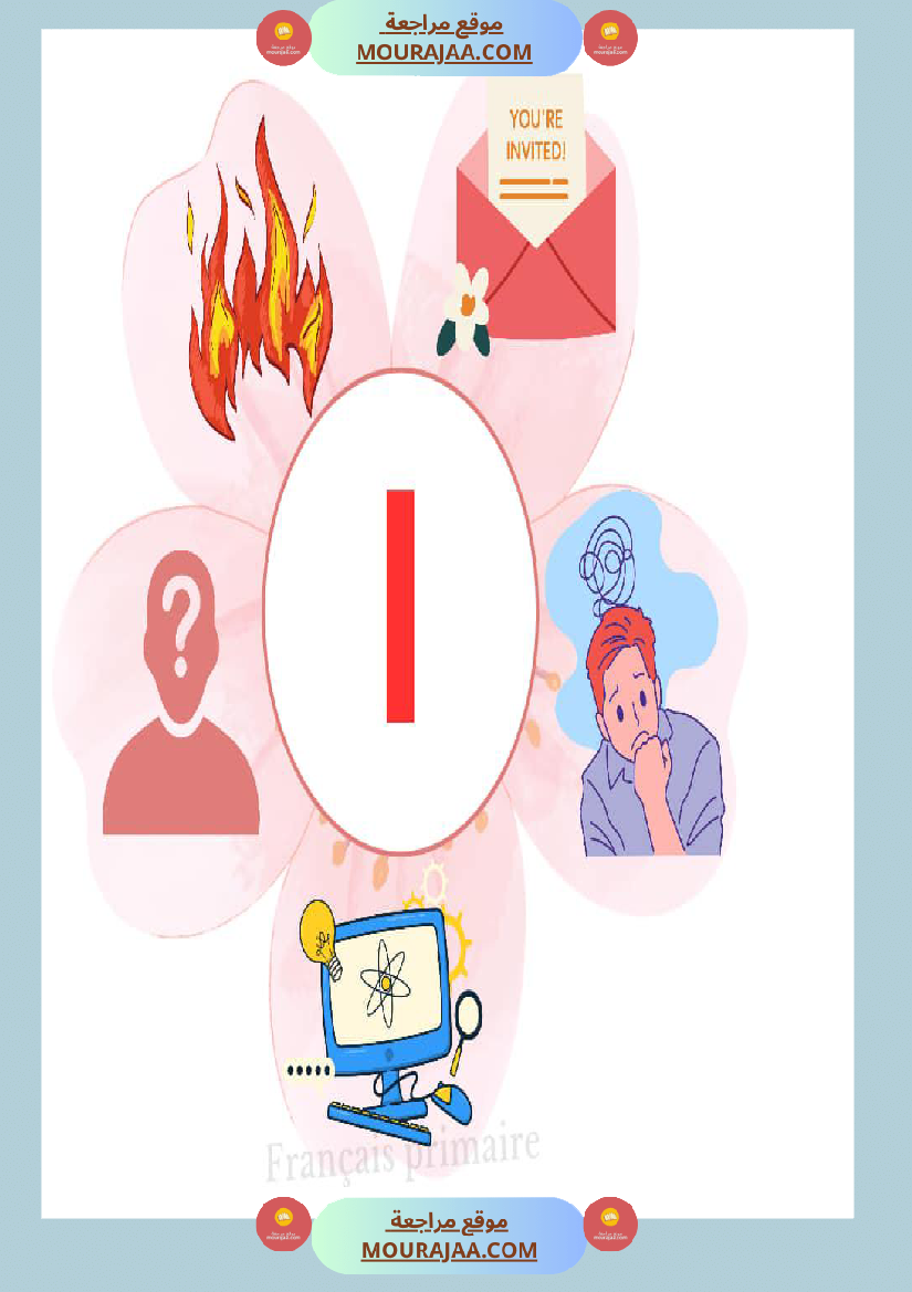 affichage alphabet en images