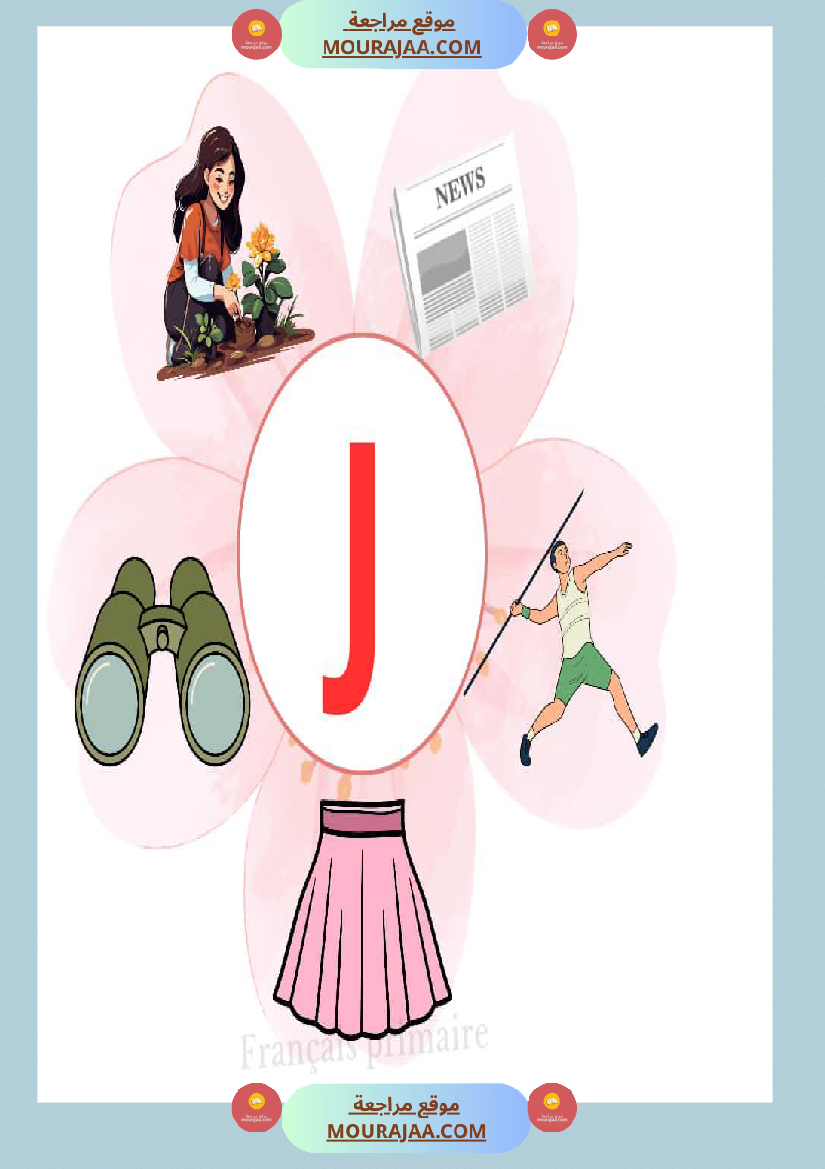 affichage alphabet en images