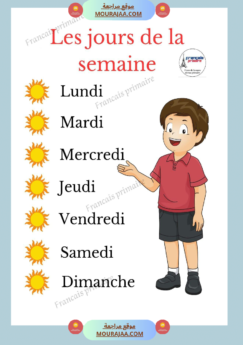 affichage les jours de la semaine