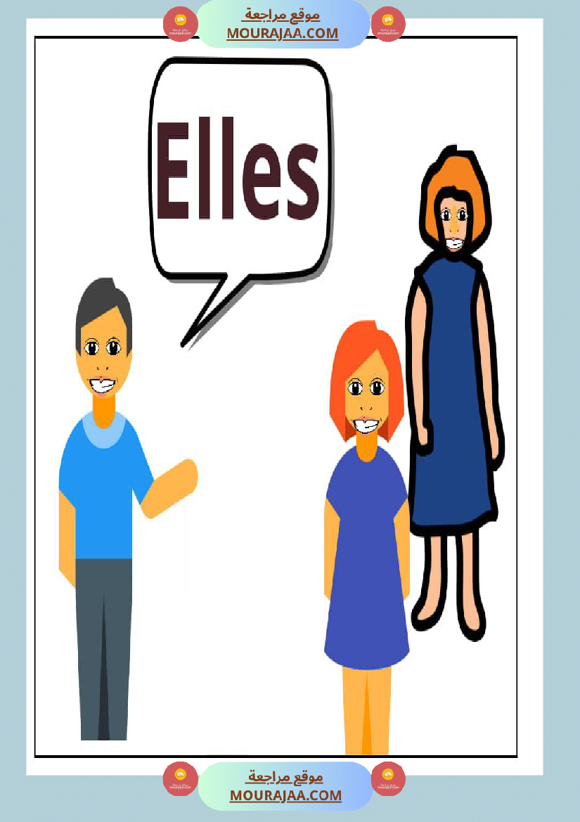 affichage les pronoms personnels