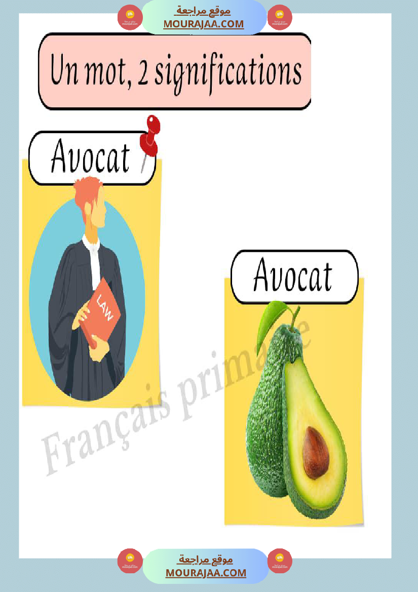 affichage un mot de deux significations