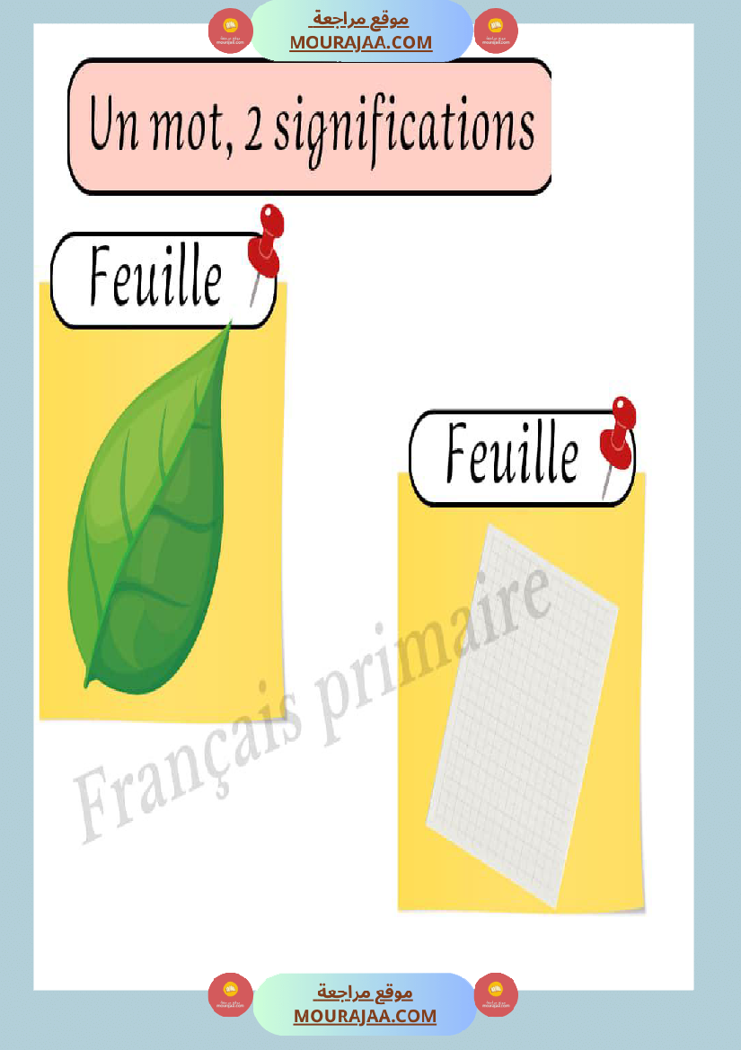 affichage un mot de deux significations