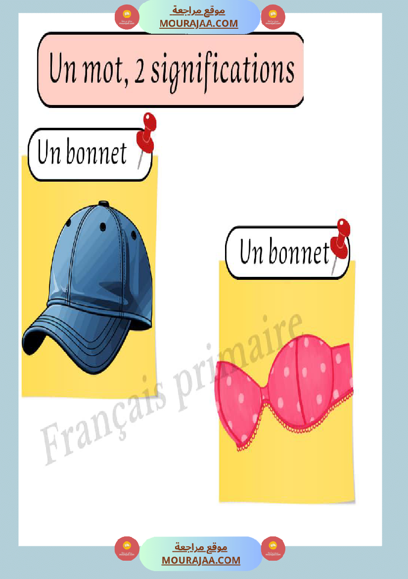 affichage un mot de deux significations