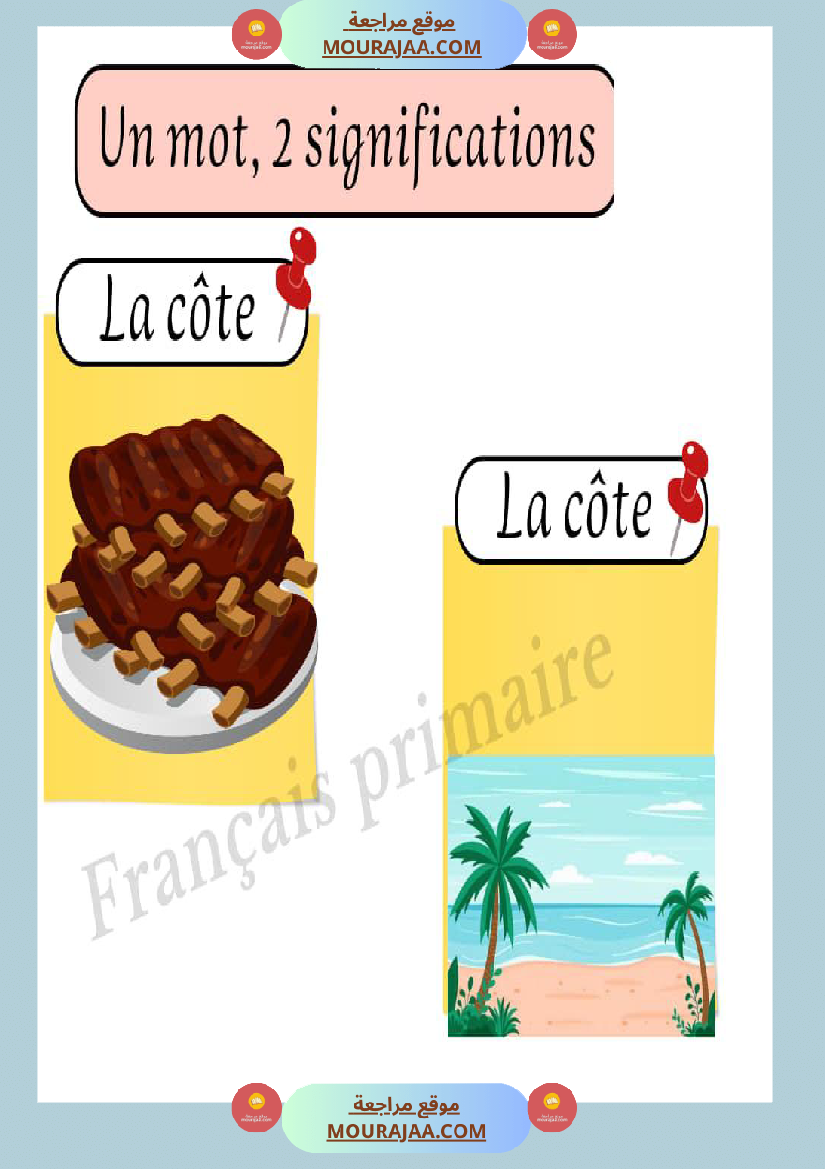 affichage un mot de deux significations