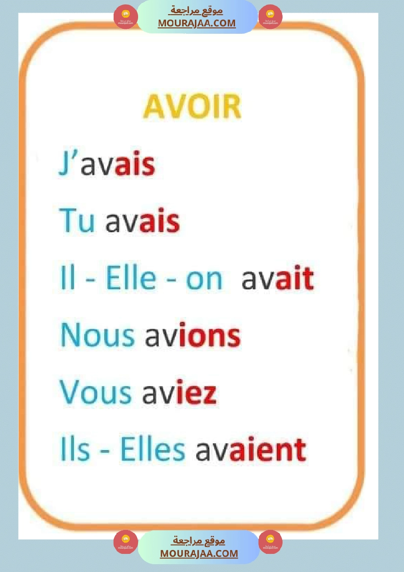 conjuguer les verbes