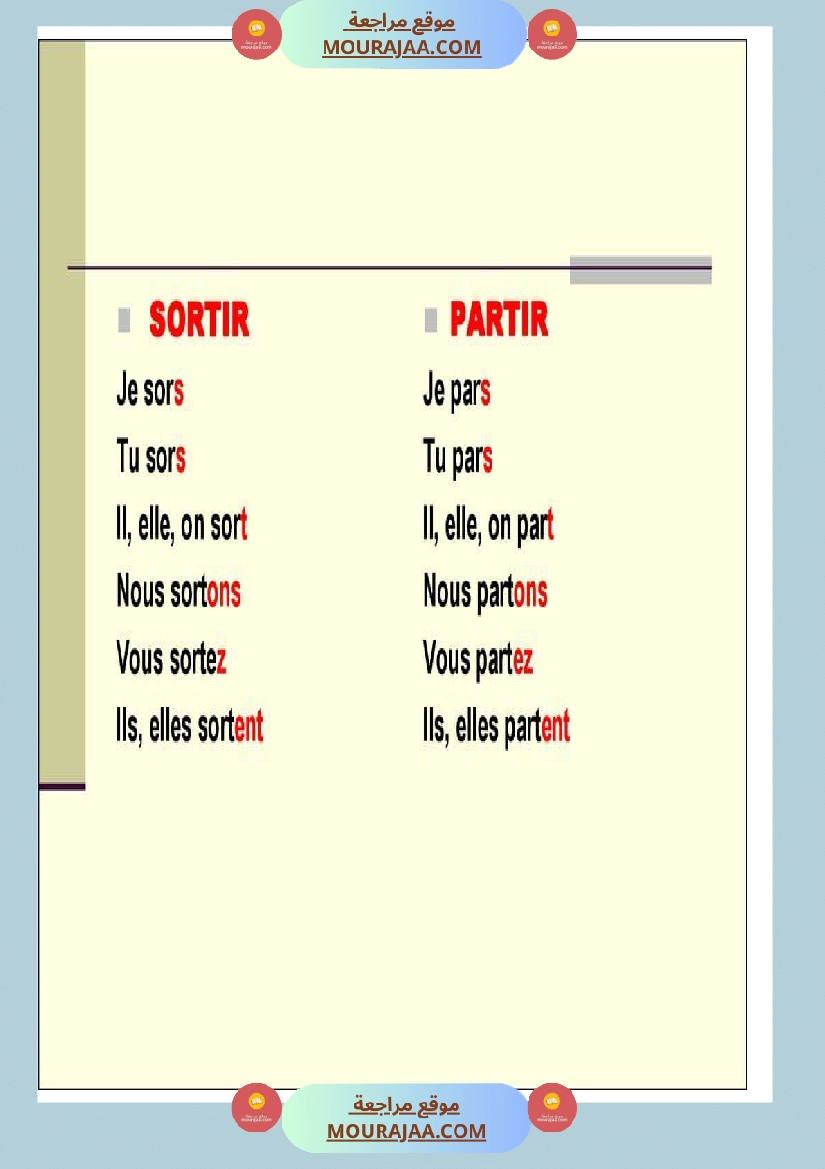 conjuguer les verbes sortir partir