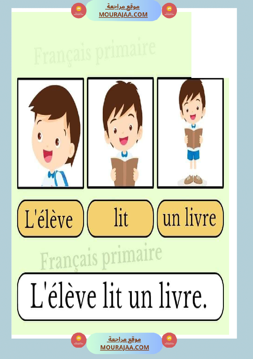 construire des phrase simple