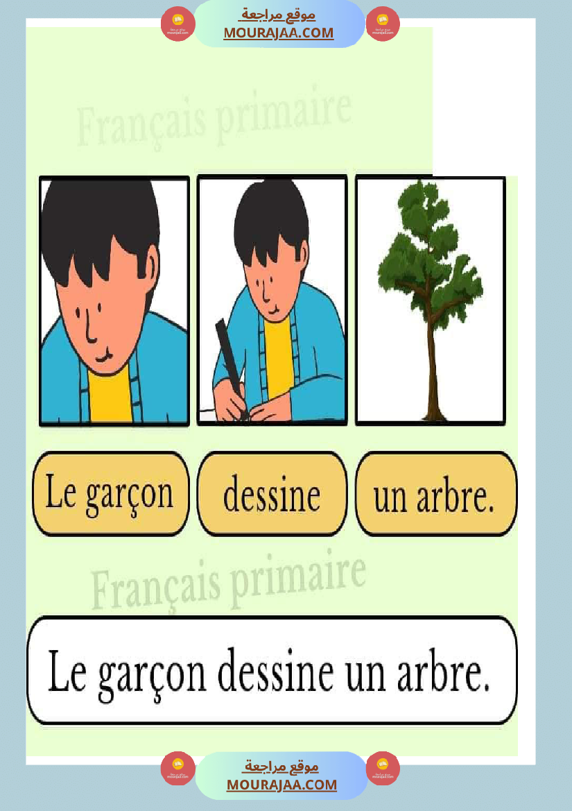 construire des phrase simple