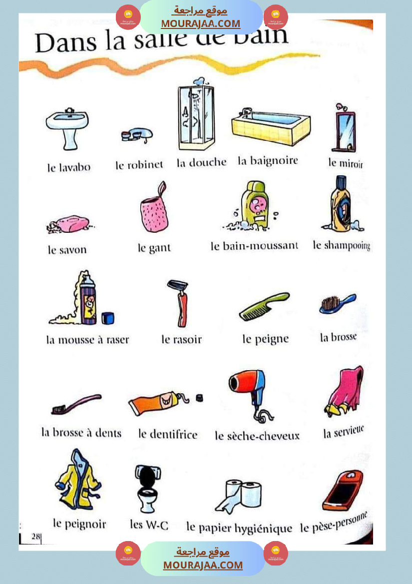 dans la salle de bain