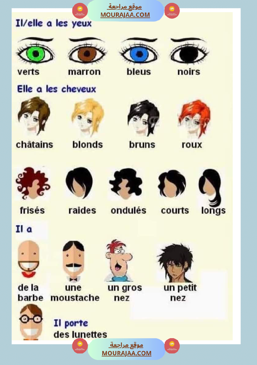 decrire une personne 2