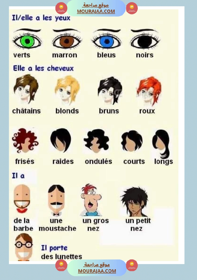 decrire une personne 2