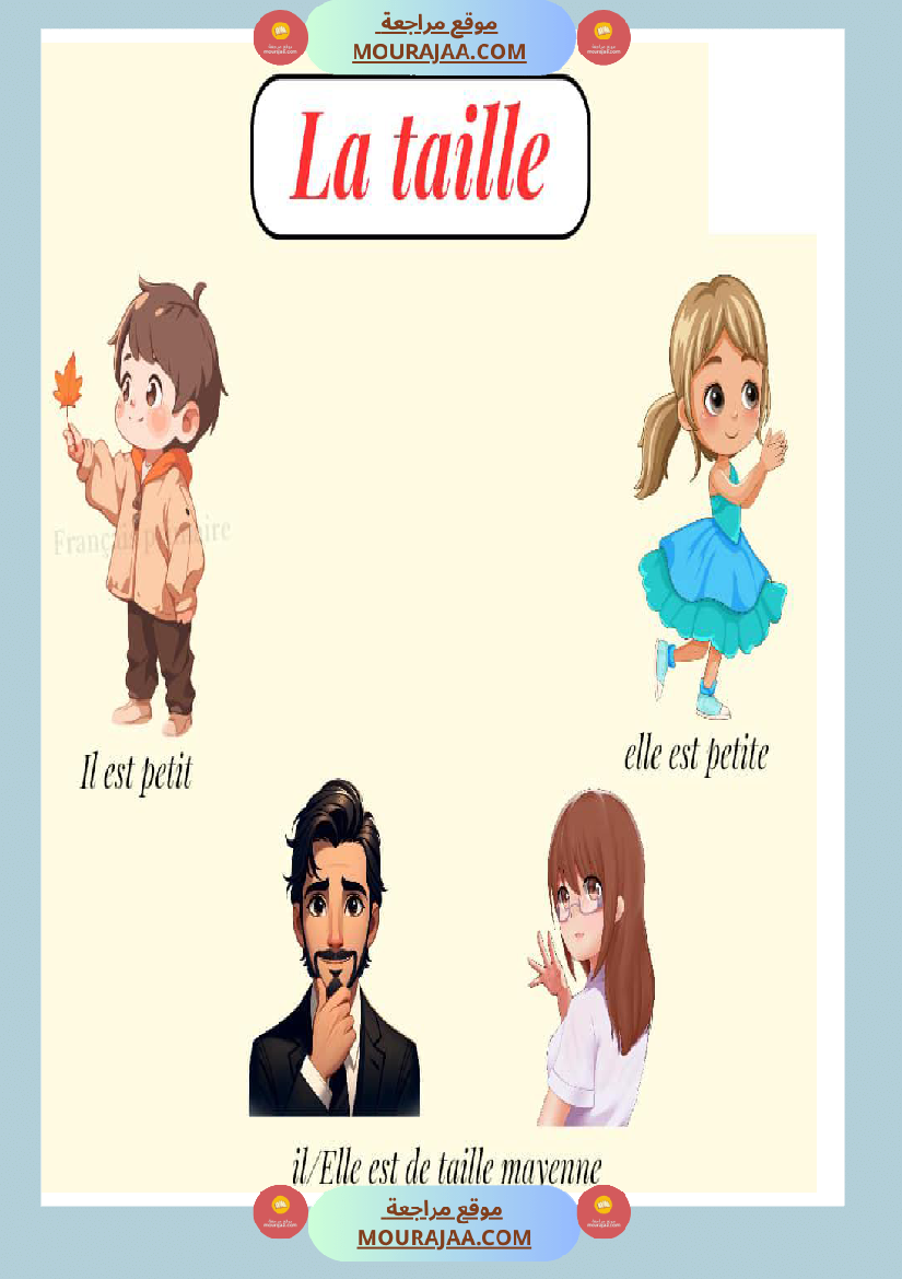 decrire une personne 3