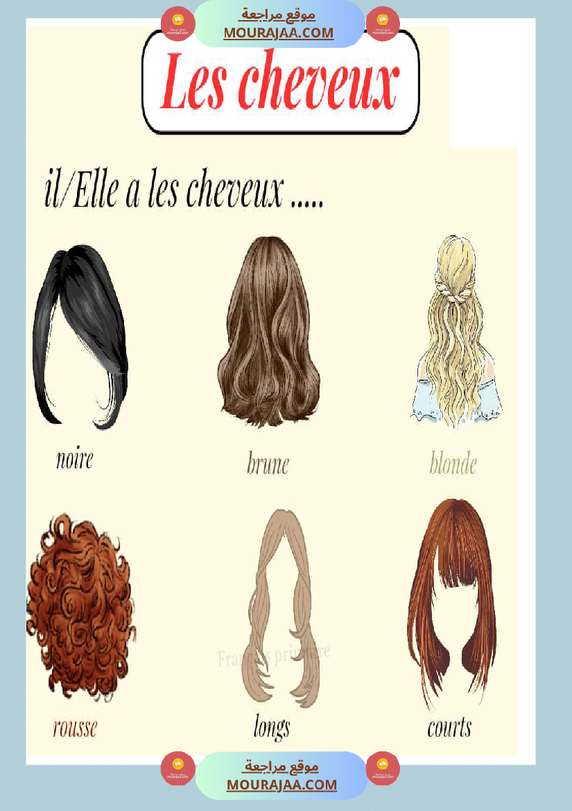 decrire une personne 3